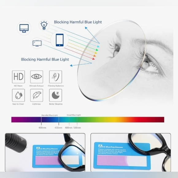 Readers +3.00 - Picture 5 of 5